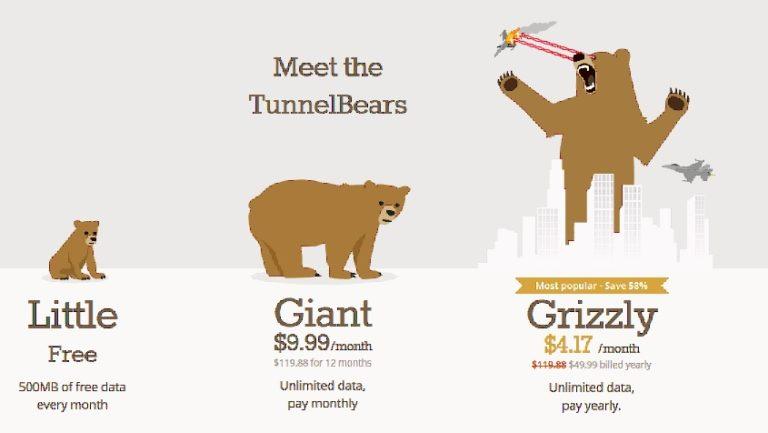 tunnelbear cost