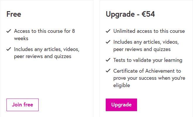 futurelearn courses cost - business english success - future learn