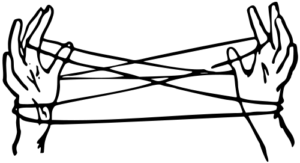 cat's cradle - cat idioms - business english success